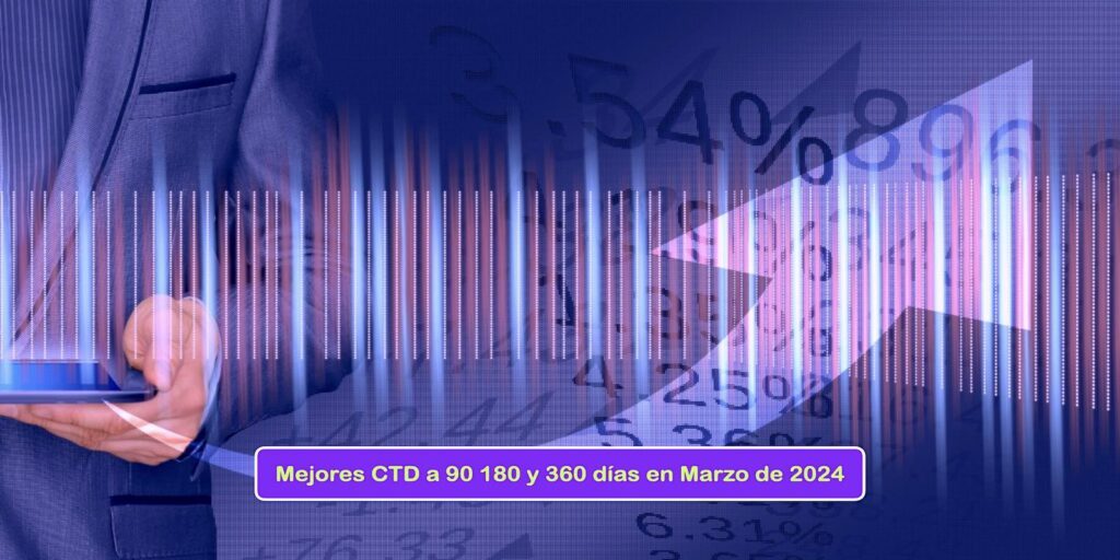 Mejores CDT Marzo de 2024