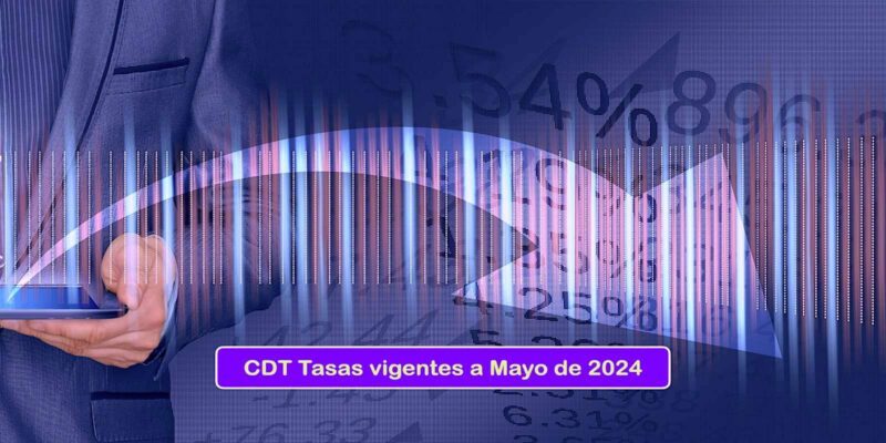 Mejores Tasas CDT hoy Mayo 27 de 2024