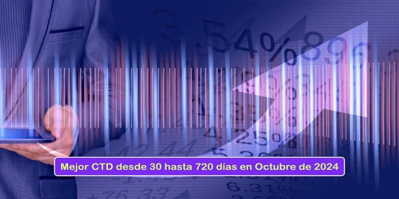 Mejor CDT Hoy Octubre 17 de 2024