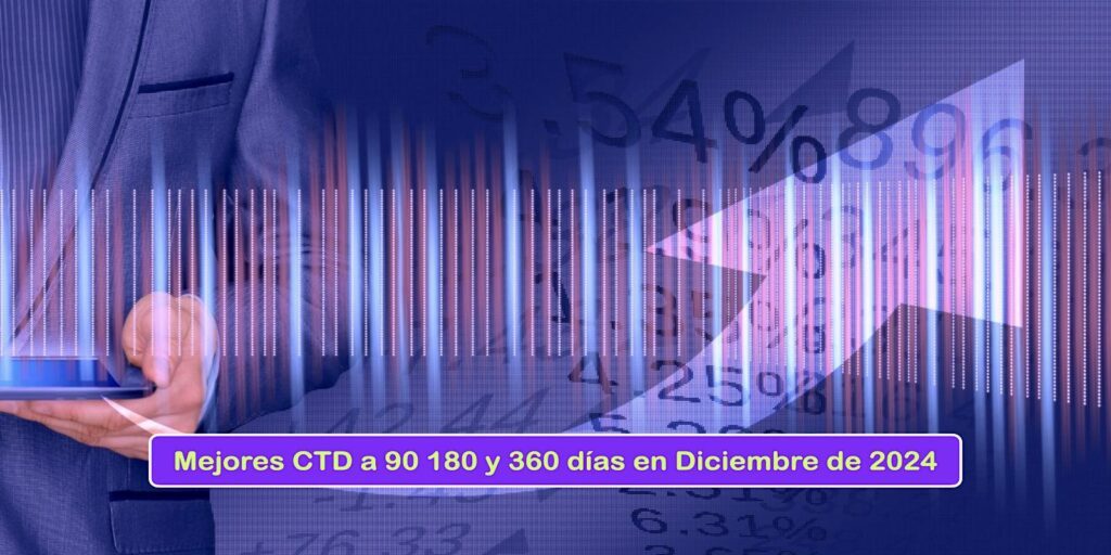 Mejores CDT Diciembre de 2024