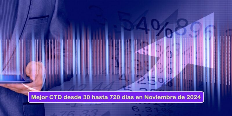 Mejor CDT hoy noviembre de 2024