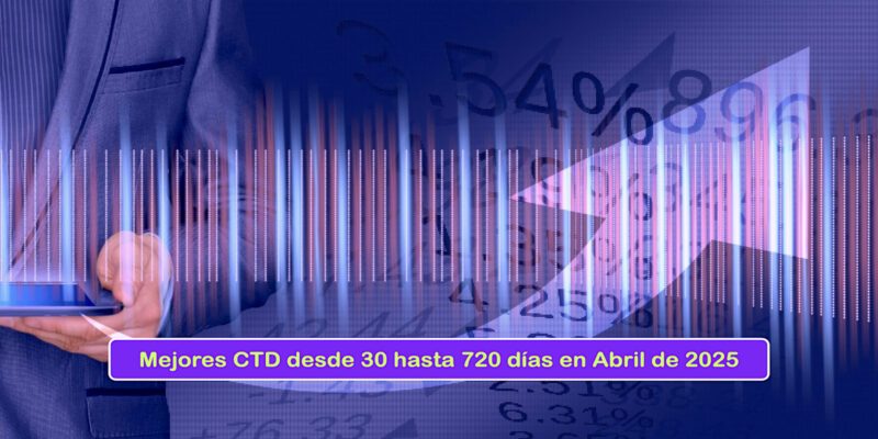 Mejores CDT en Abril de 2025