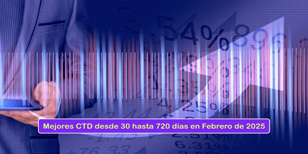 Mejores CDT en Febrero de 2025